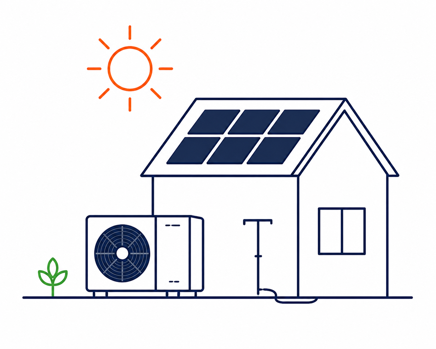 Haus mit Wärmepumpe und Solaranlage